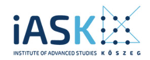 Logo Institute of Advanced Studies Koeszeg