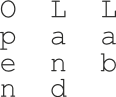 Logo Open Land Lab